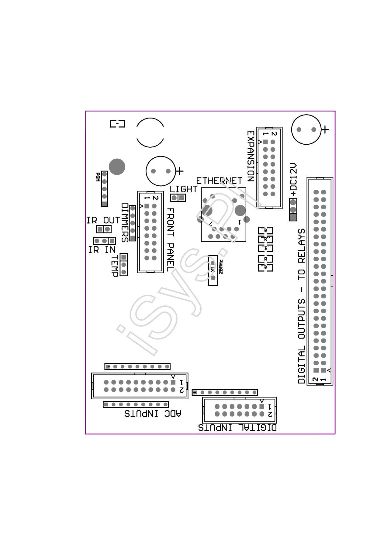  eHouse pentru Ethernet - Home Automation , Clădire de gestionare 