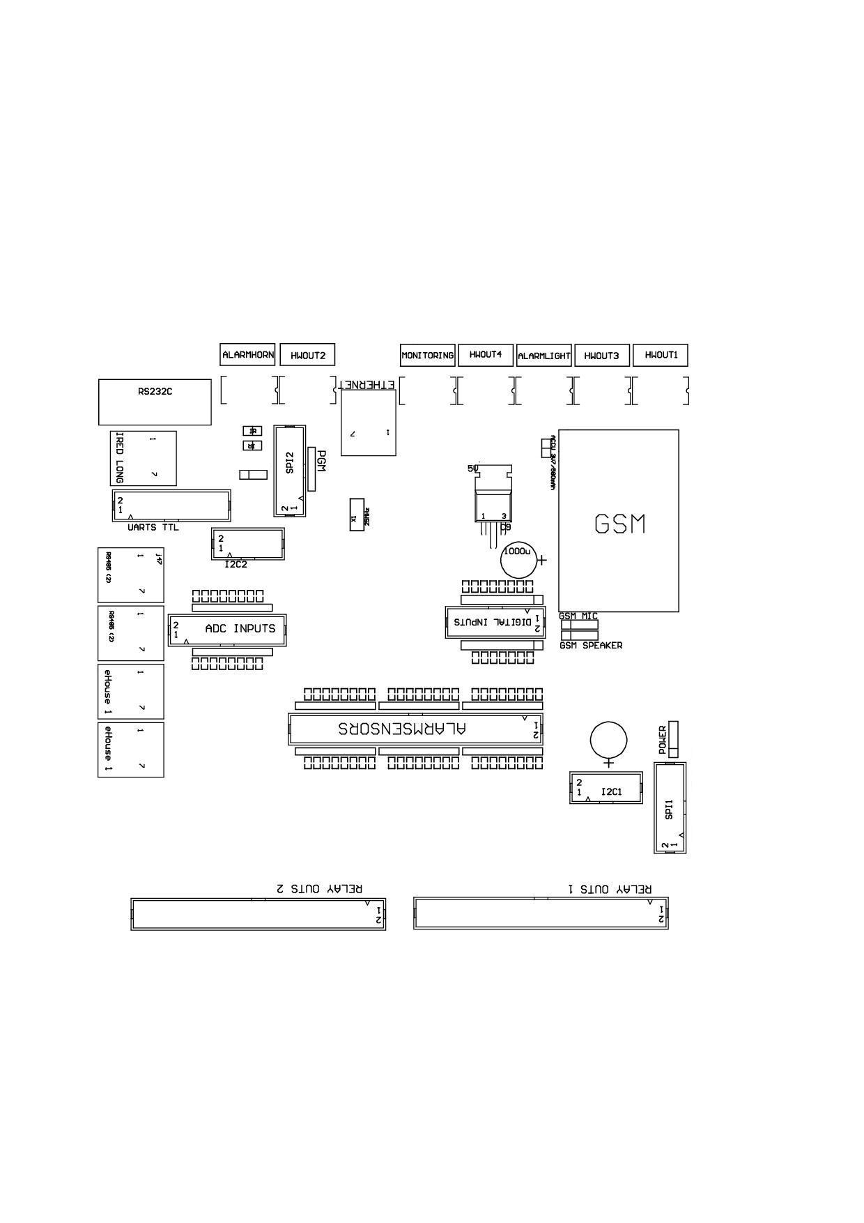 eHouse для Ethernet - Home Automation, Управления зданием