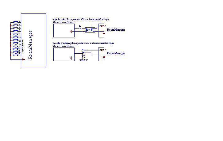  eHouse för Ethernet - Home Automation , Bygga Hantering 