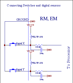  eHouse para sa Ethernet - Home Automation , Building Pamamahala ng 