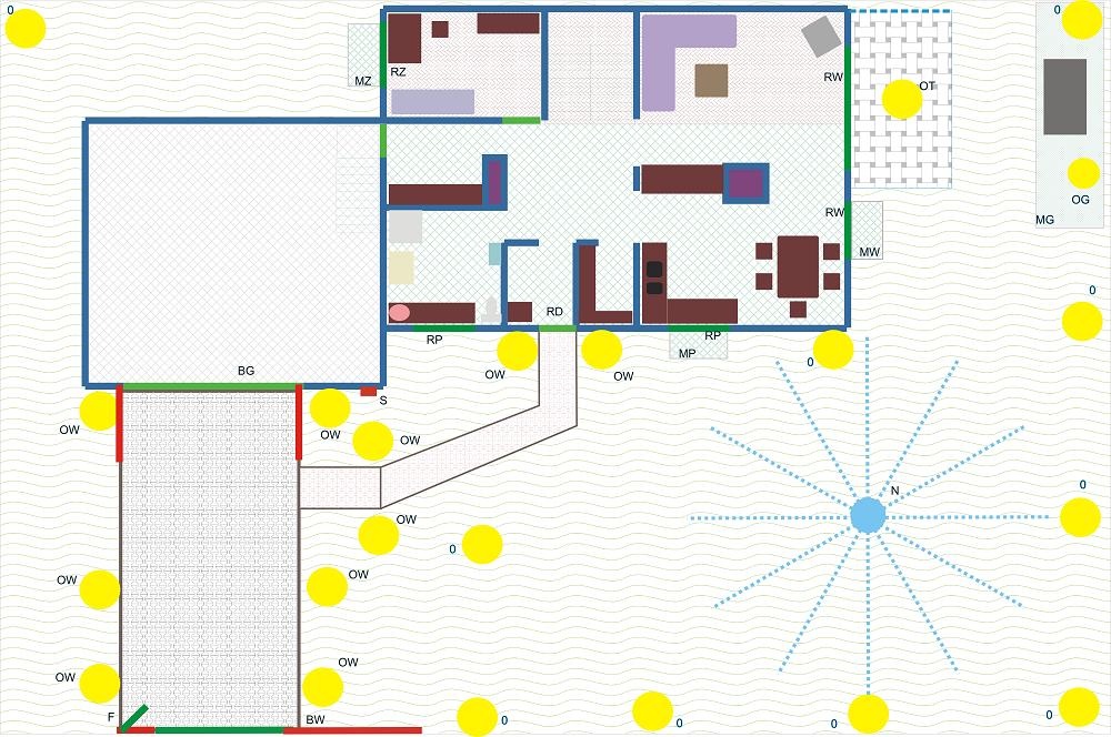 projekt sterowania roletami, markizami, bramami, furtką w systemie eHouse z użyciem ExternalManager'a lub CommManagera