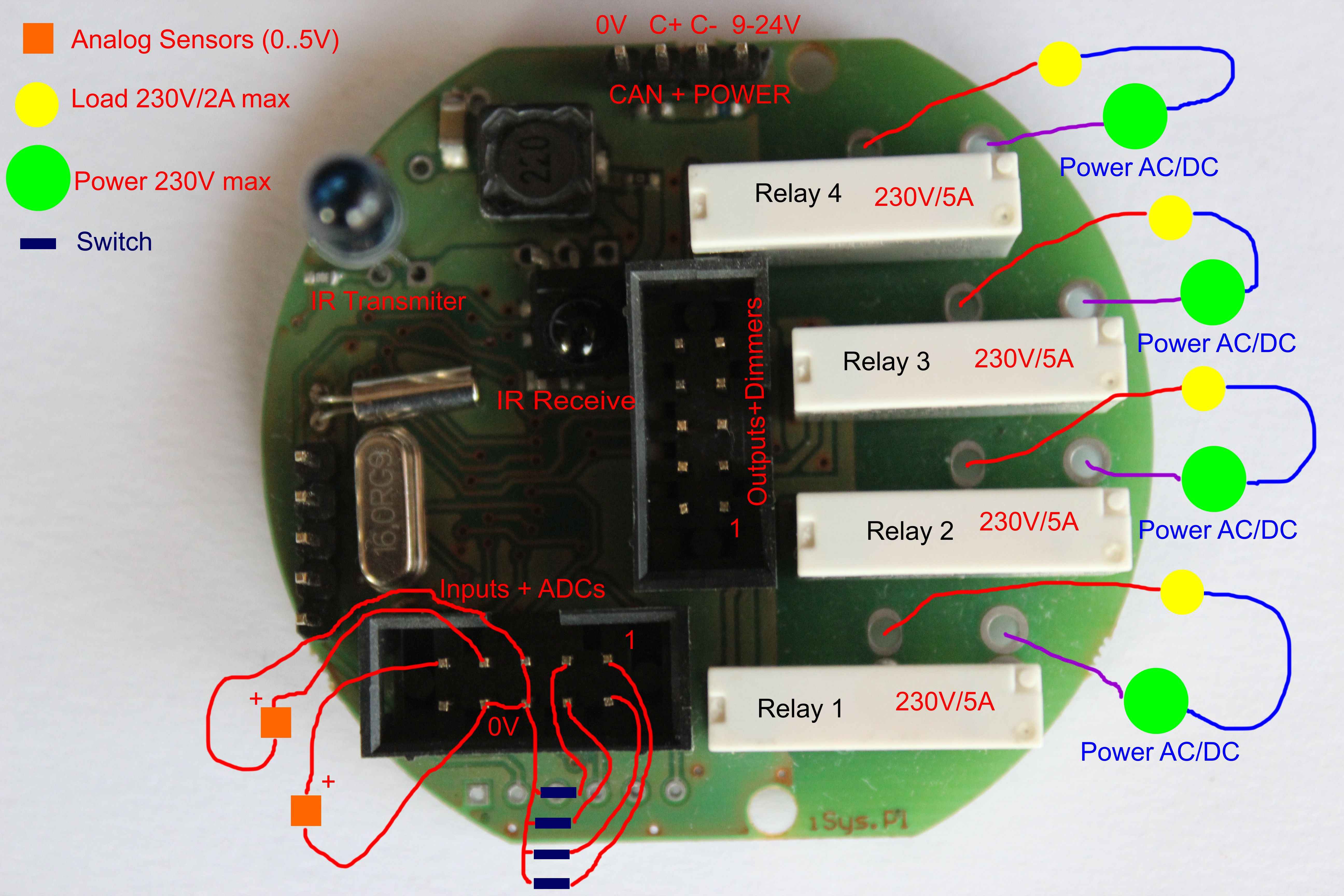  Intelligent Building eHouse CAN/RF to connect external devices to the relay contacts