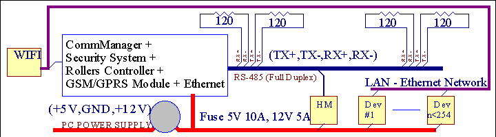 schematic3