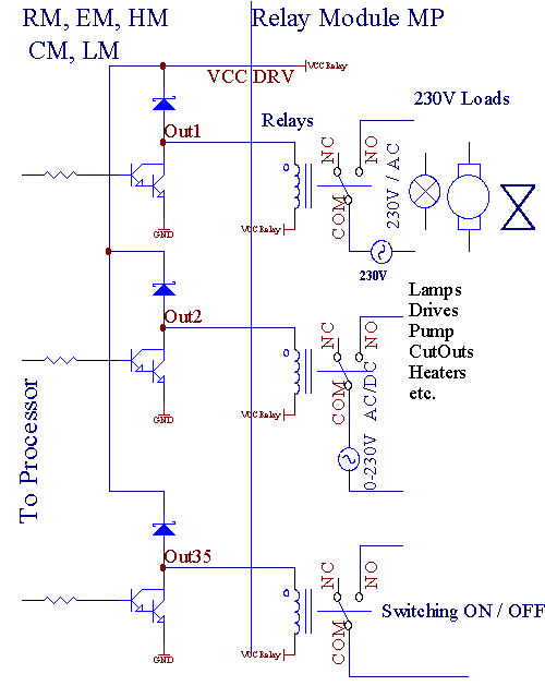 schematic6