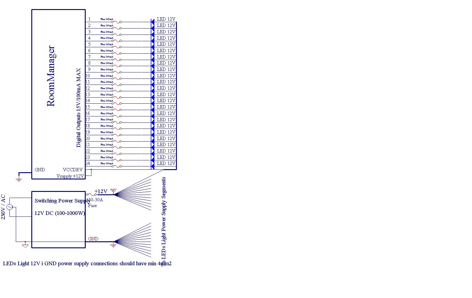  Connecting switches , sensors , detectors to digital inputs RoomManager ' ' and 