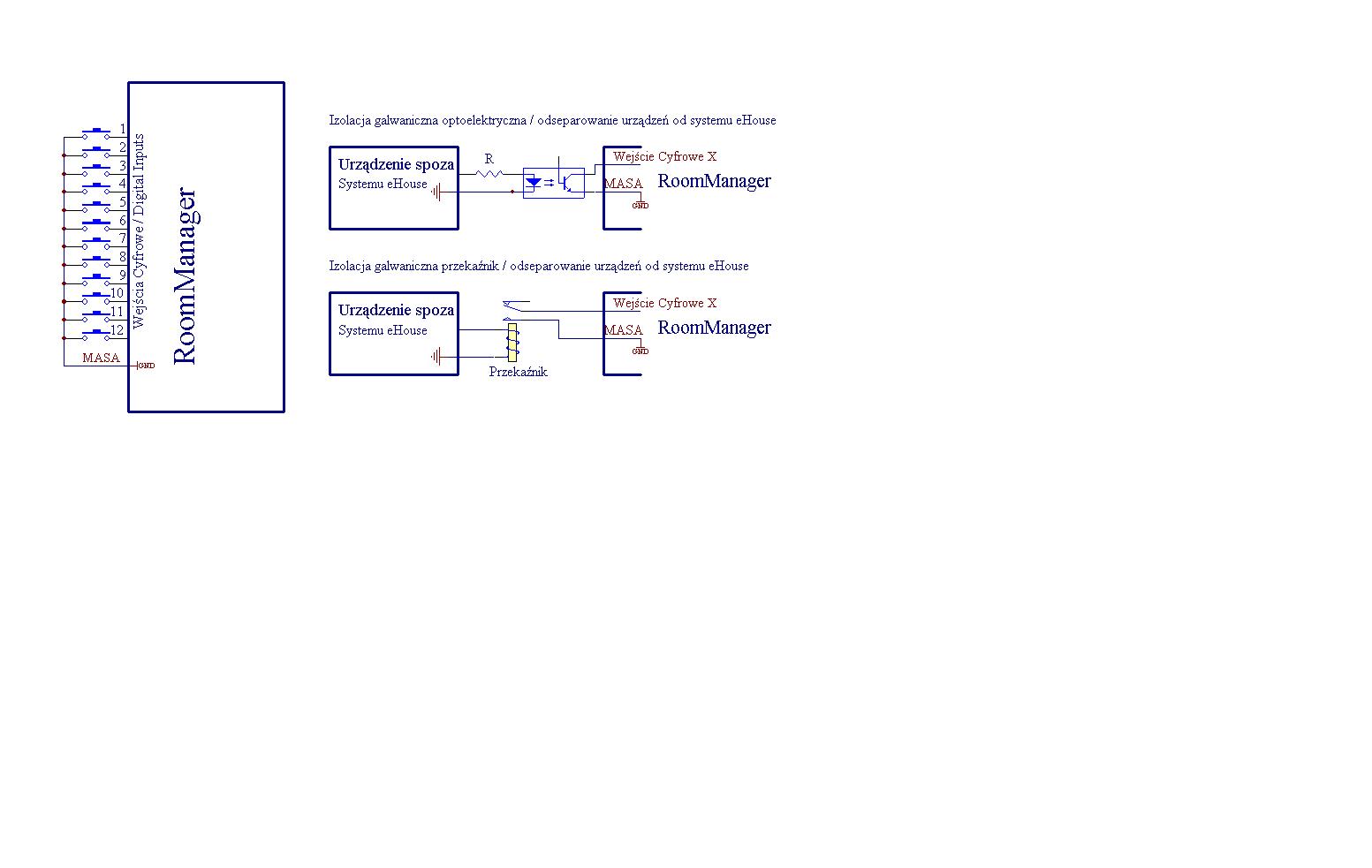  Connecting switches , sensors , detectors to digital inputs RoomManager and 