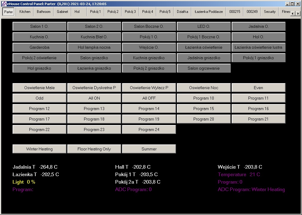 EthernetRoomManager - eHouse LAN Living Room 1 Panel