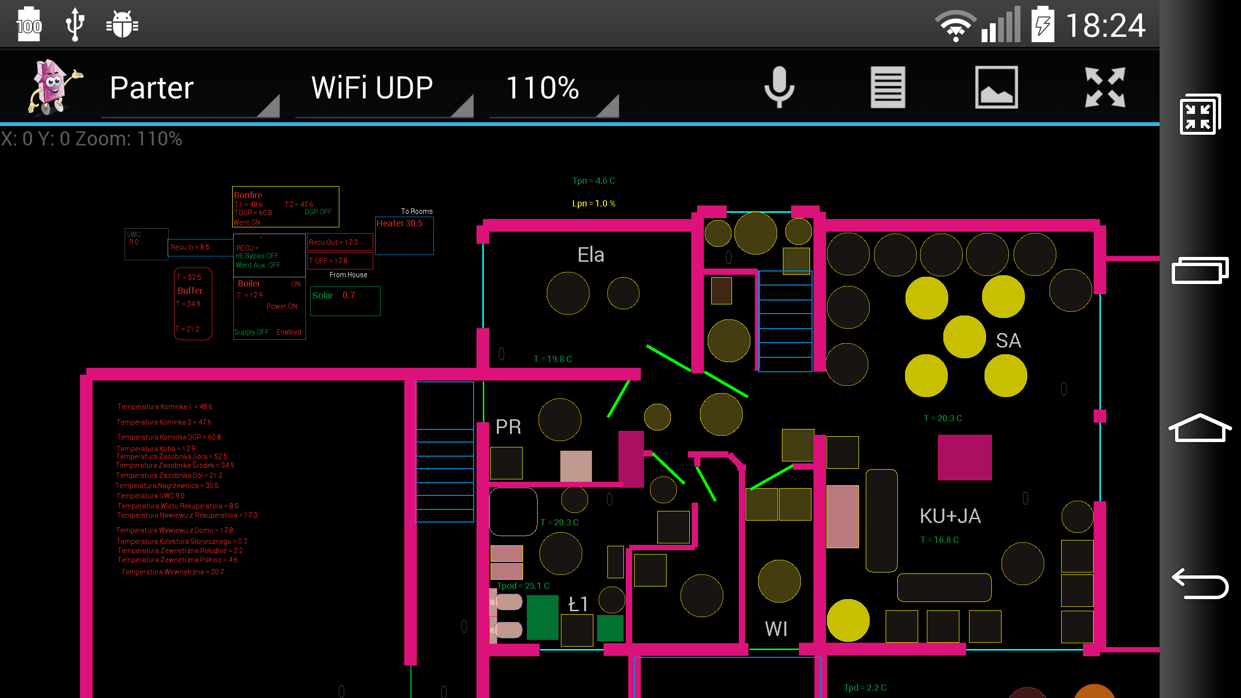 Visualisasi dan kawalan grafik Android