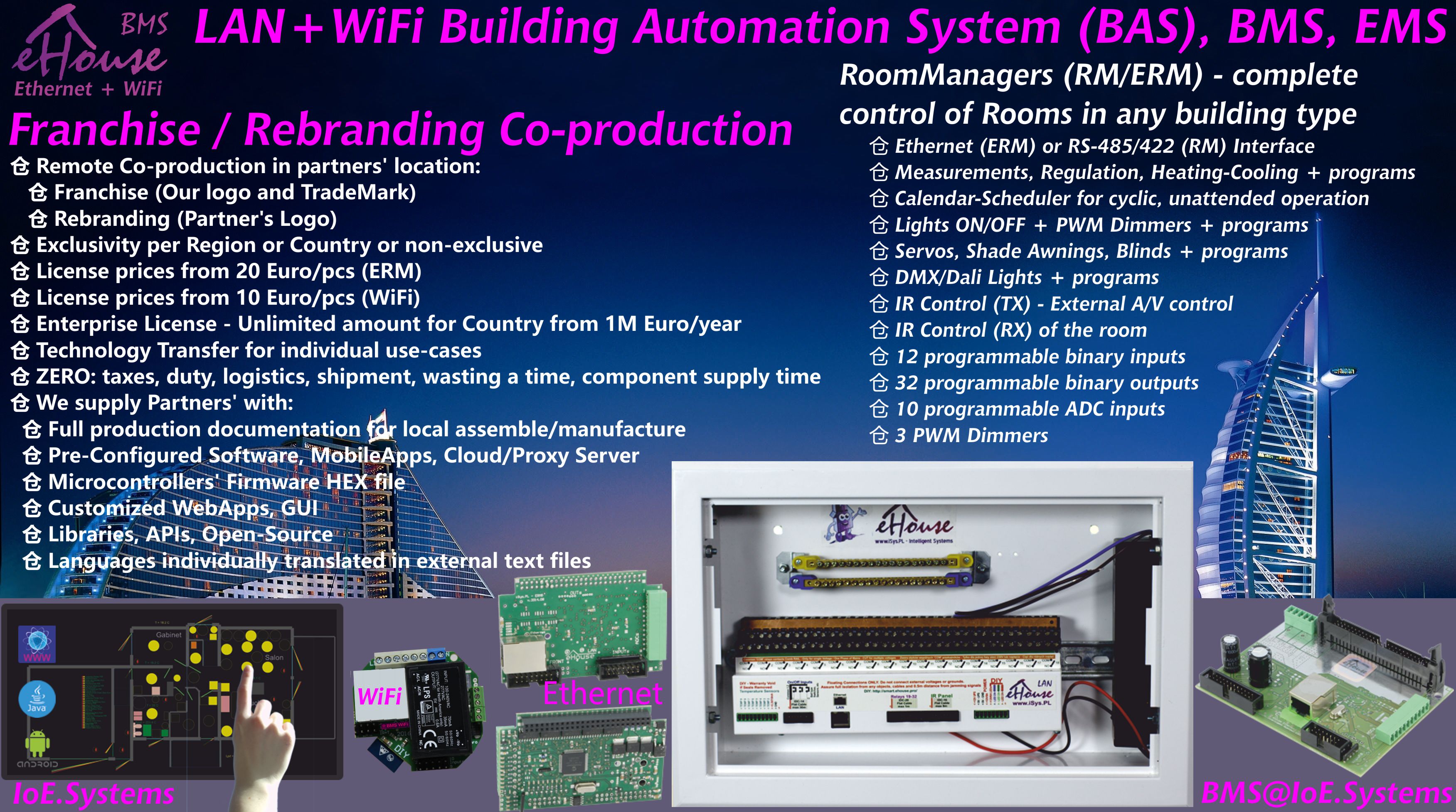 eHouse LAN+WiFi for Franchise, rebranding, co-production (foreign markets)