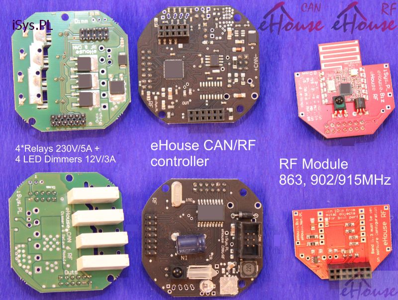 eHouse smart house - CAN/RF