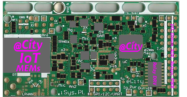 External MEMs Module requied if contains MEMs sensors (marked with *)
