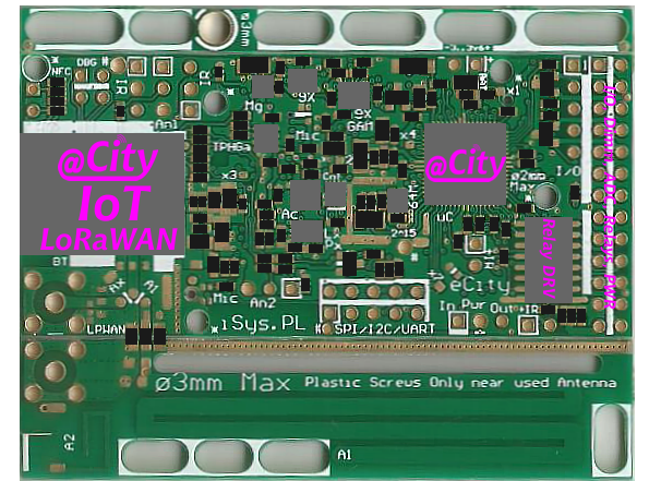 eCompass_IoT
