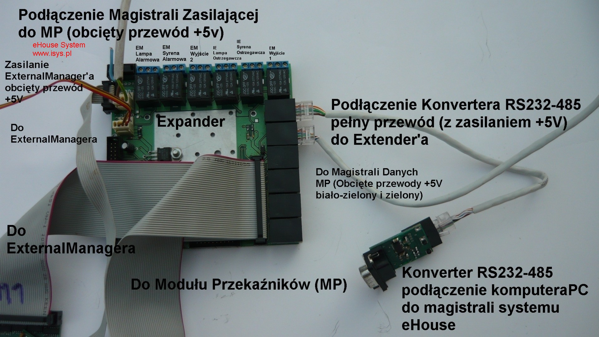 Podłączenie Konvertera RS232-485 do Expandera (X)