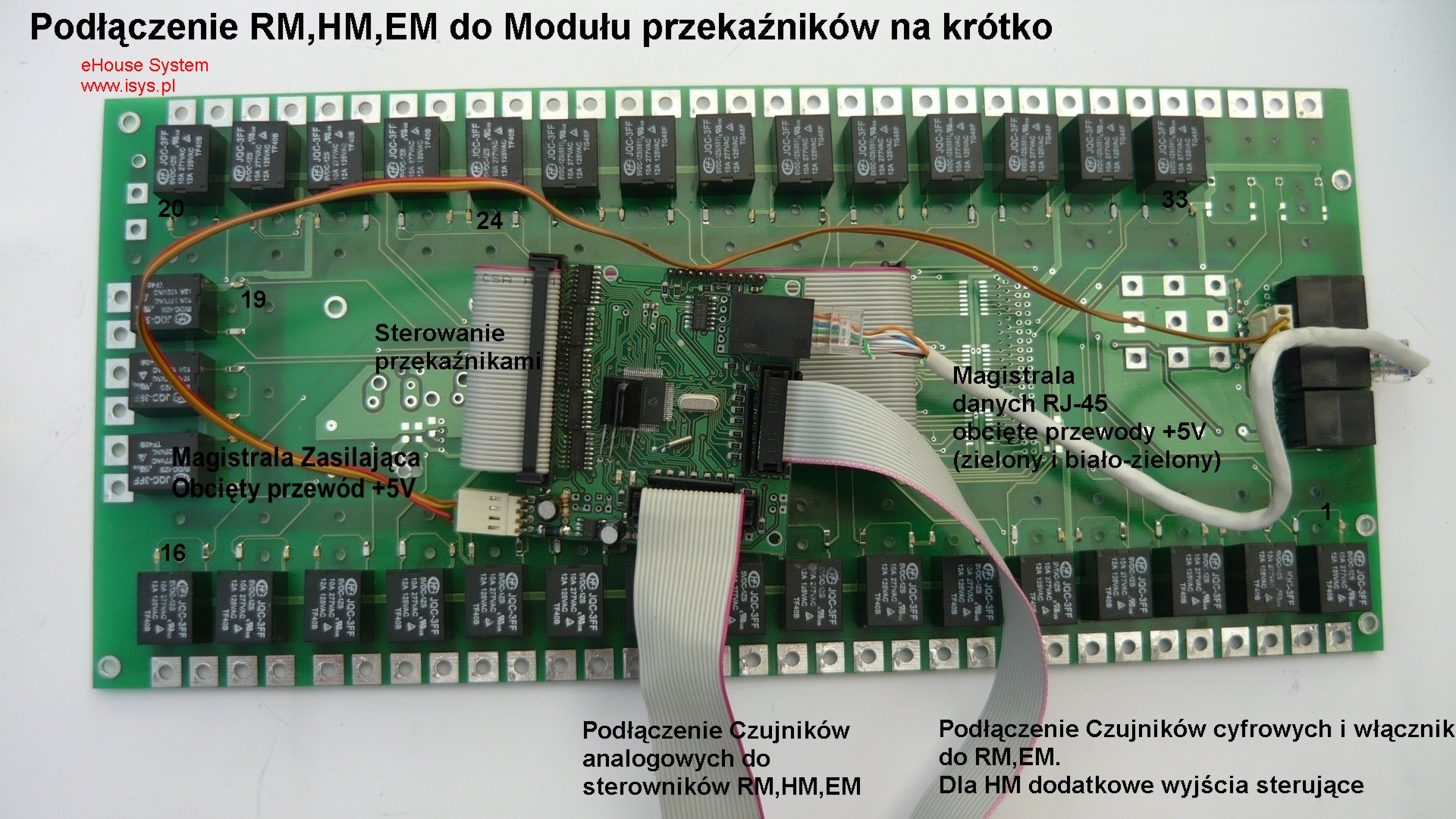 Podłączenie kompletnego segmentu systemu (sterownik RM,EM lub HM + MP) na przykładzie RoomManager'a i modułu przekaźników na krótko, w celach demonstracyjnych.