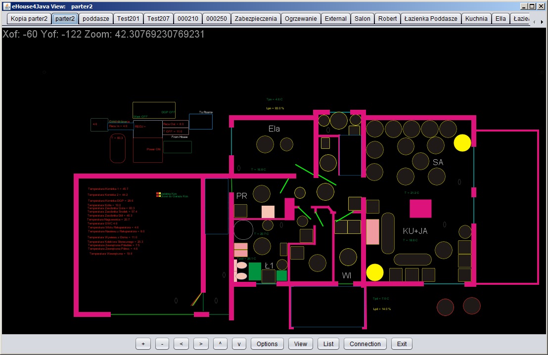 Smart home eHouse-kontroll og grafisk visualisering av Java
