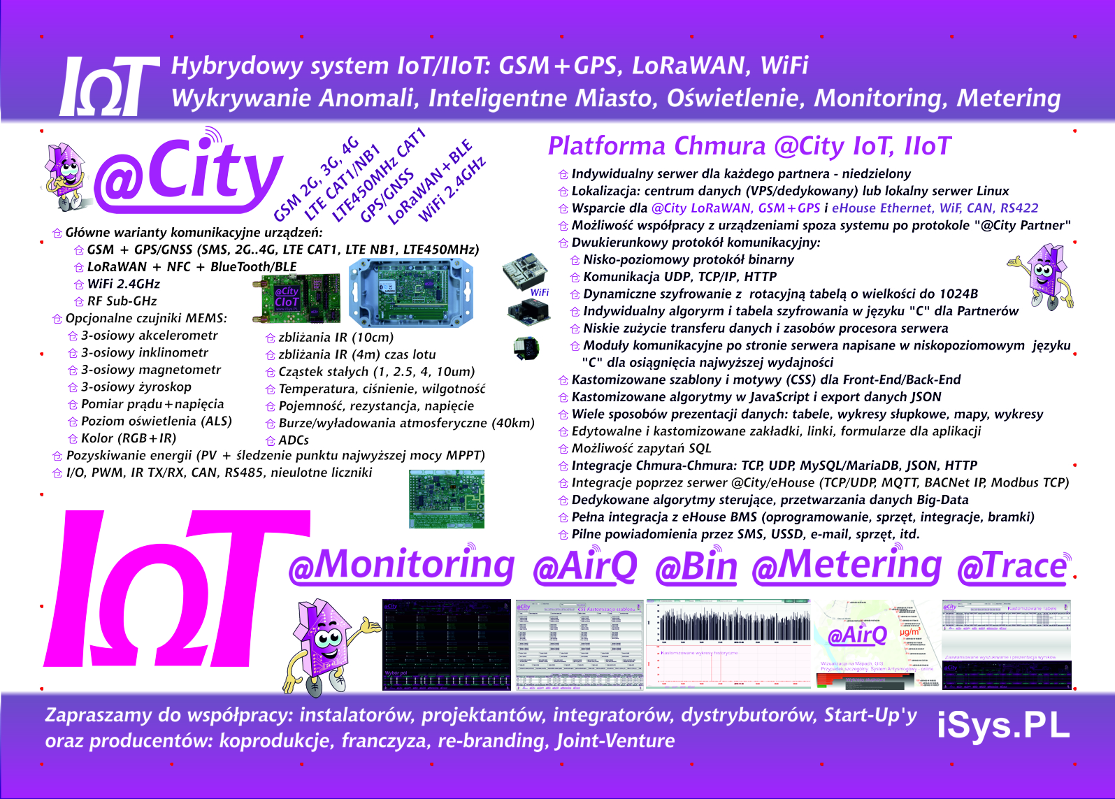 @City Kompleksowy i zintegrowany system IoT/IIoT LoRaWAN, GSM, WiFi razem z platformą/chmurą IoT