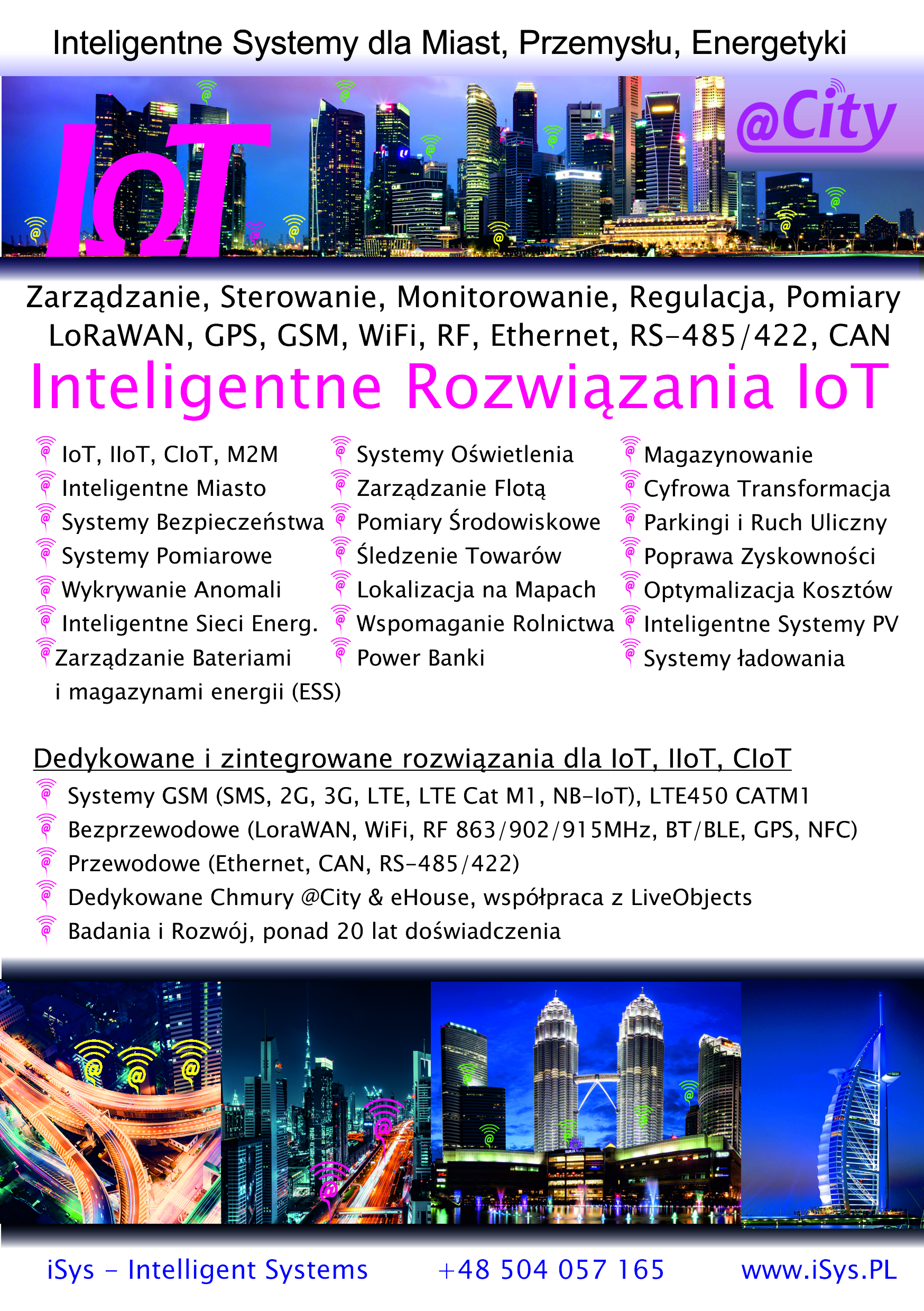 Rozwiązania IoT/IIoT LoRaWAN, GSM, WiFi - Aplikacje
