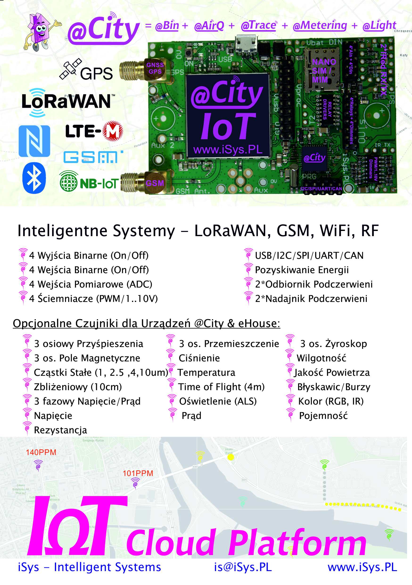 Rozwiązania IoT/IIoT LoRaWAN, GSM urządzenia, sensory i funkcjonalność